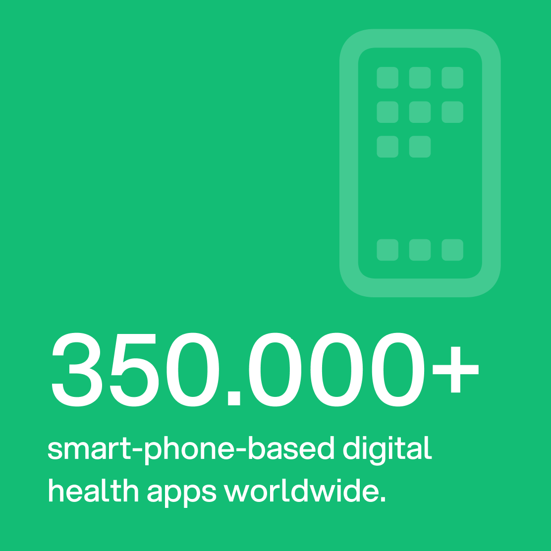 350.000+ smart-phone-based digital health apps worldwide.