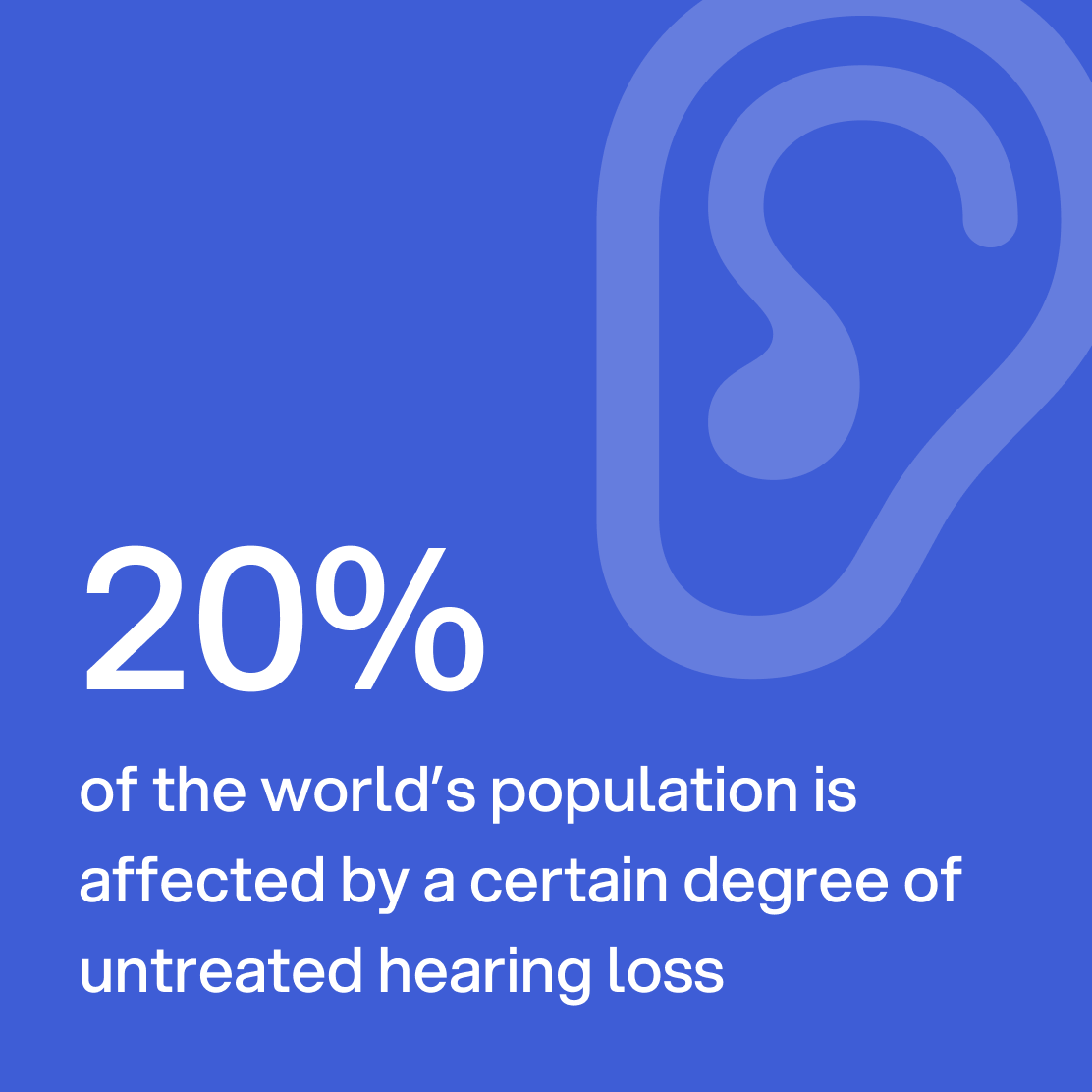 20% of the world’s population is affected by a certain degree of untreated hearing loss